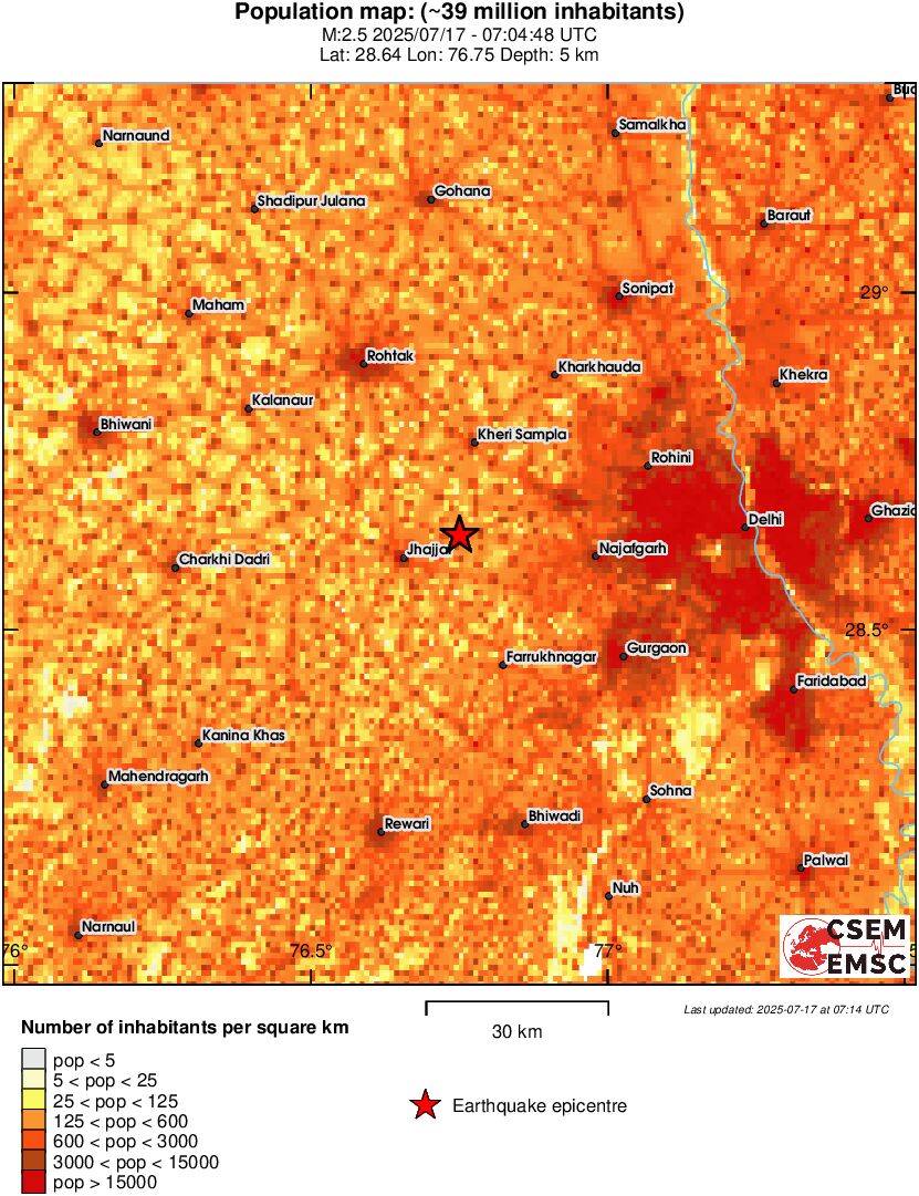 population