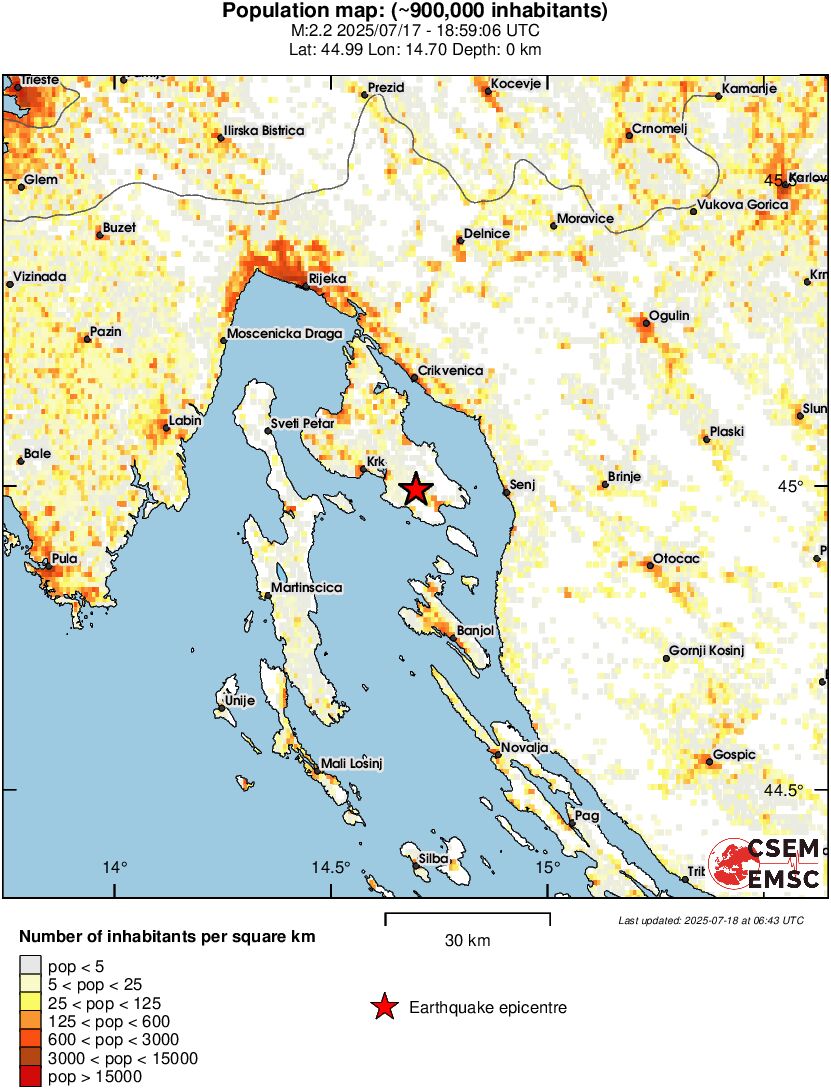 population