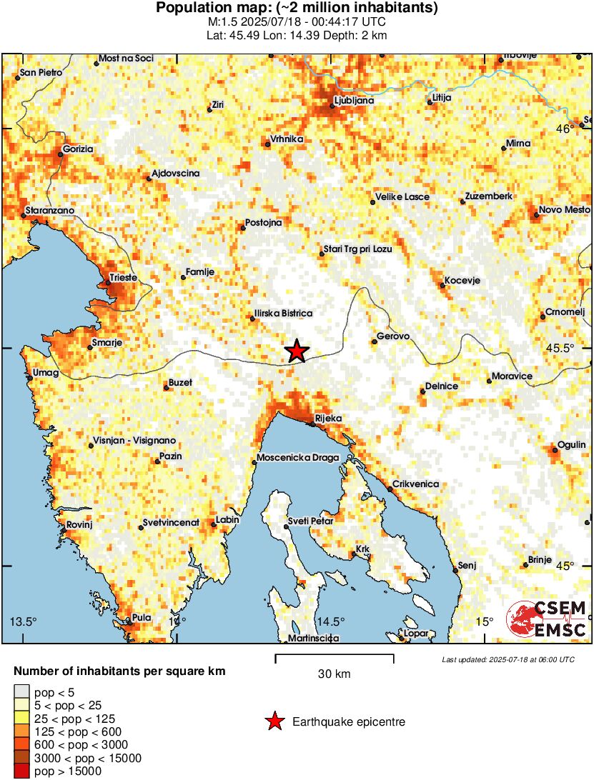 population