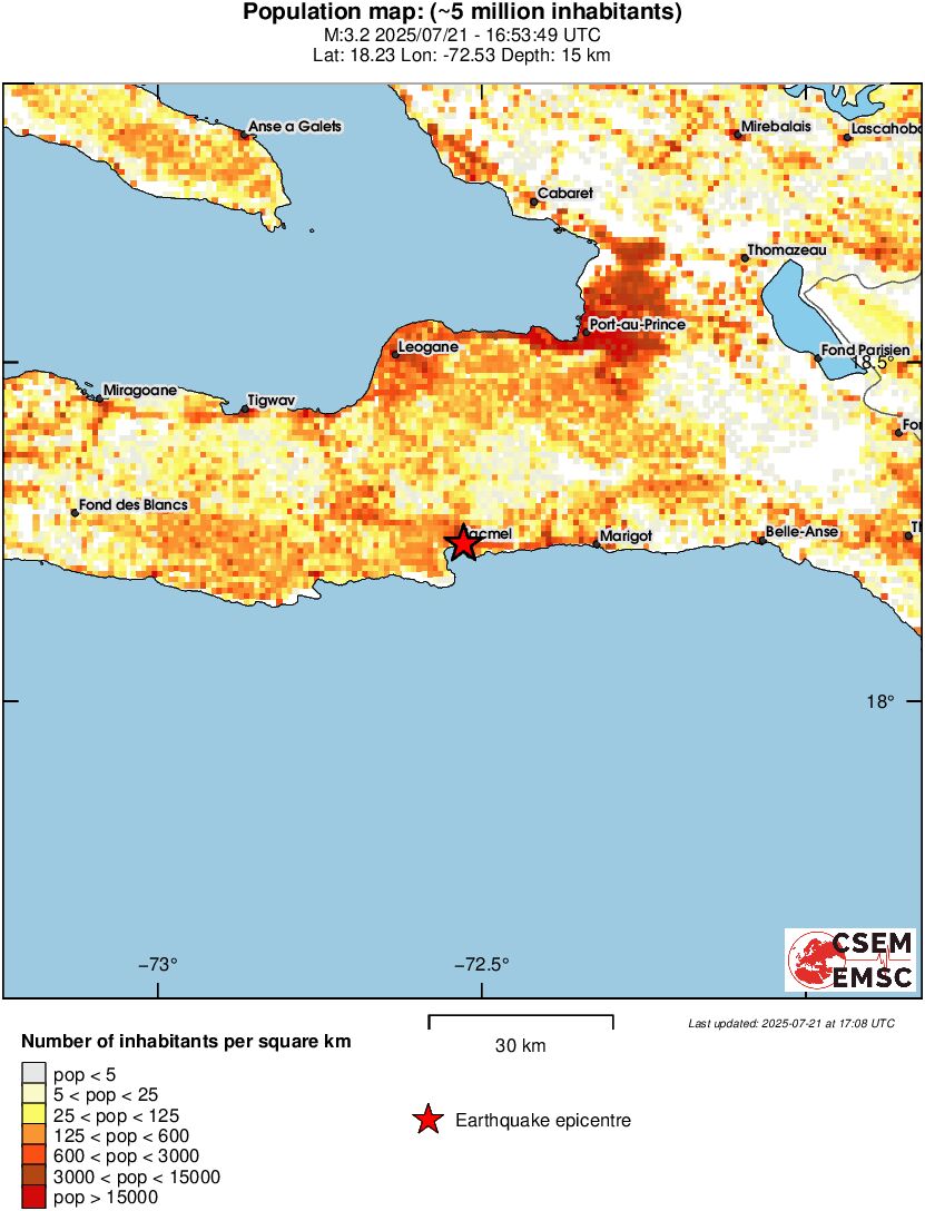 population