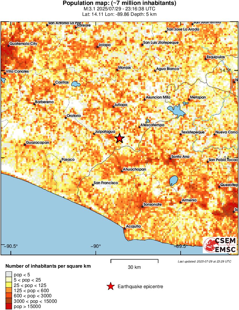 population