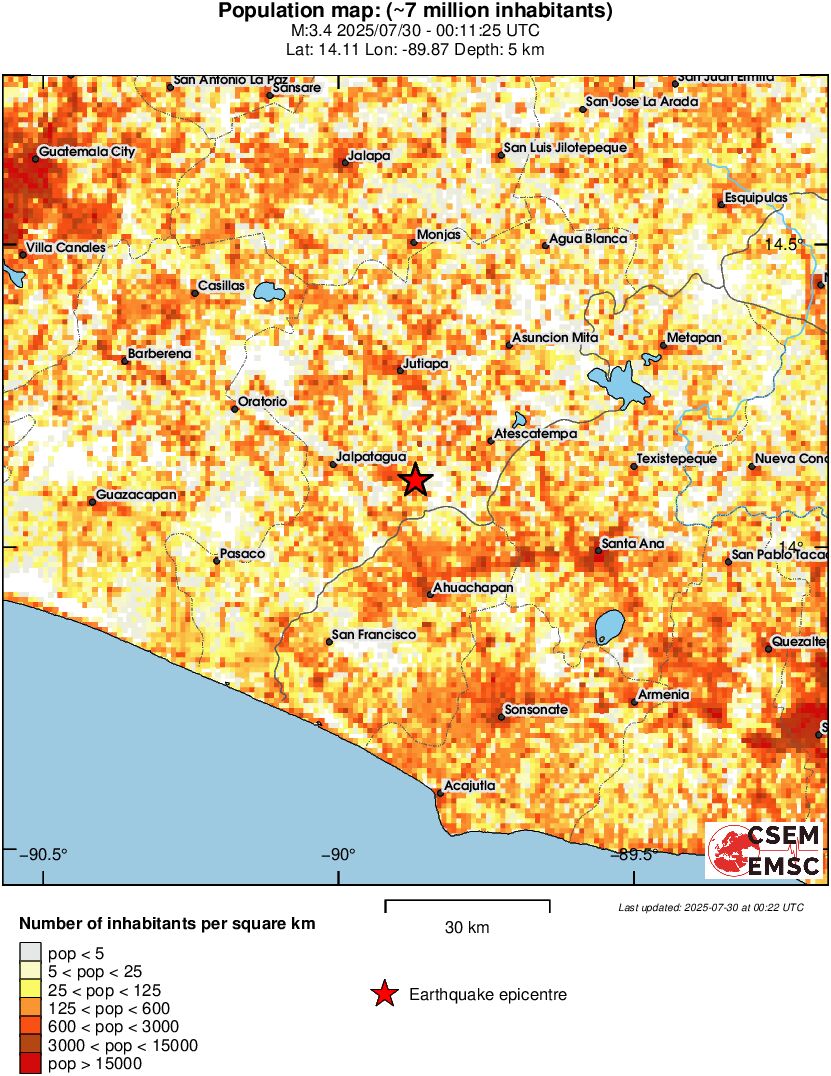 population