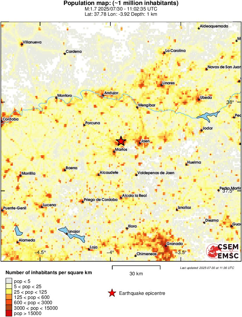 population