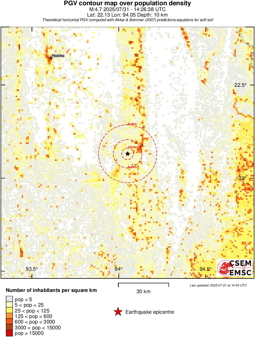 population pgv