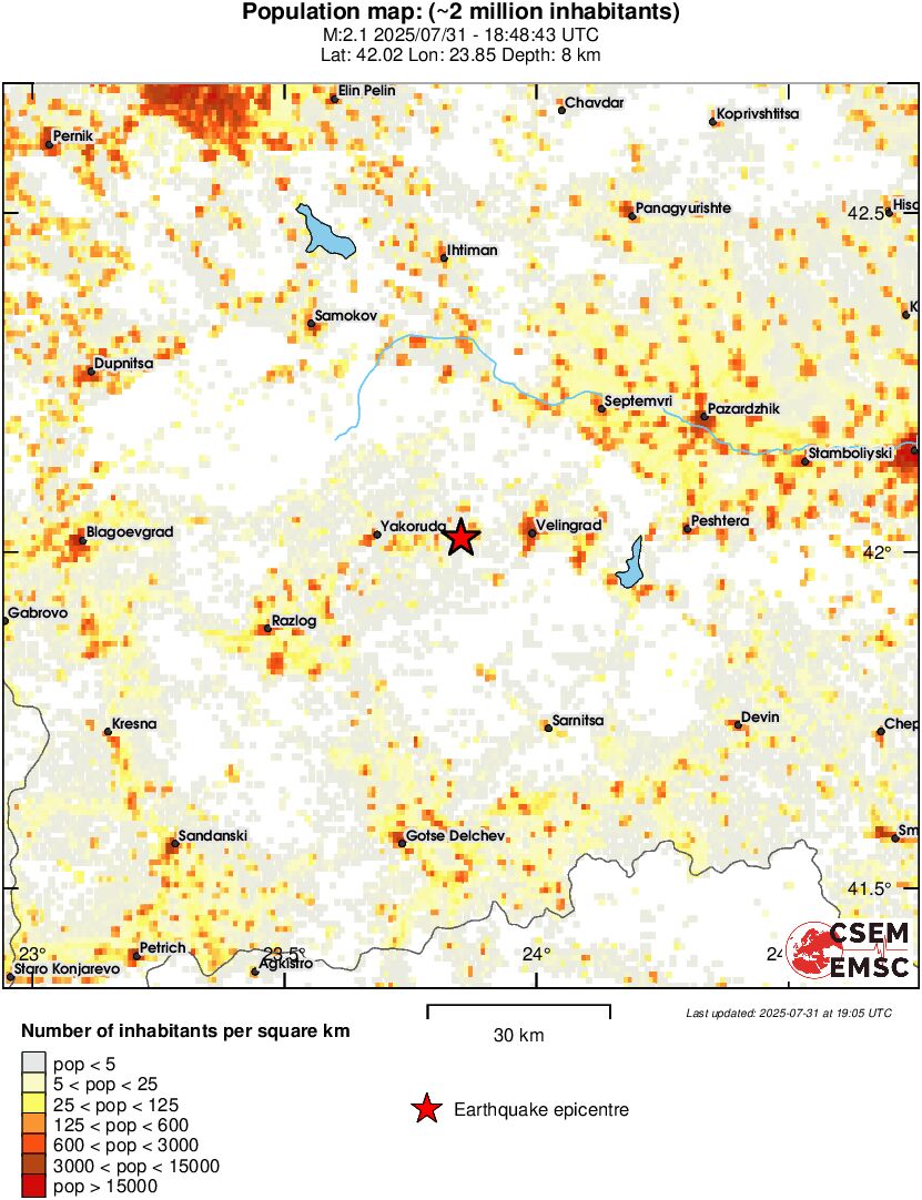 population