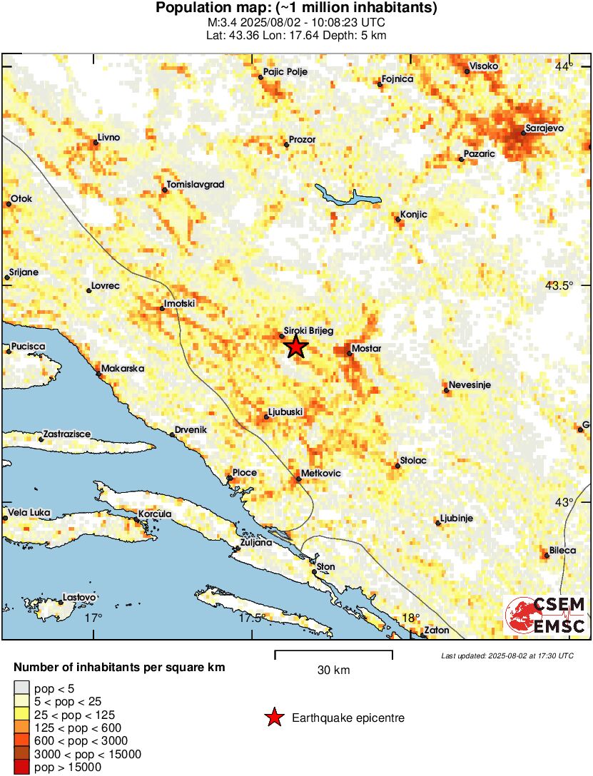 population