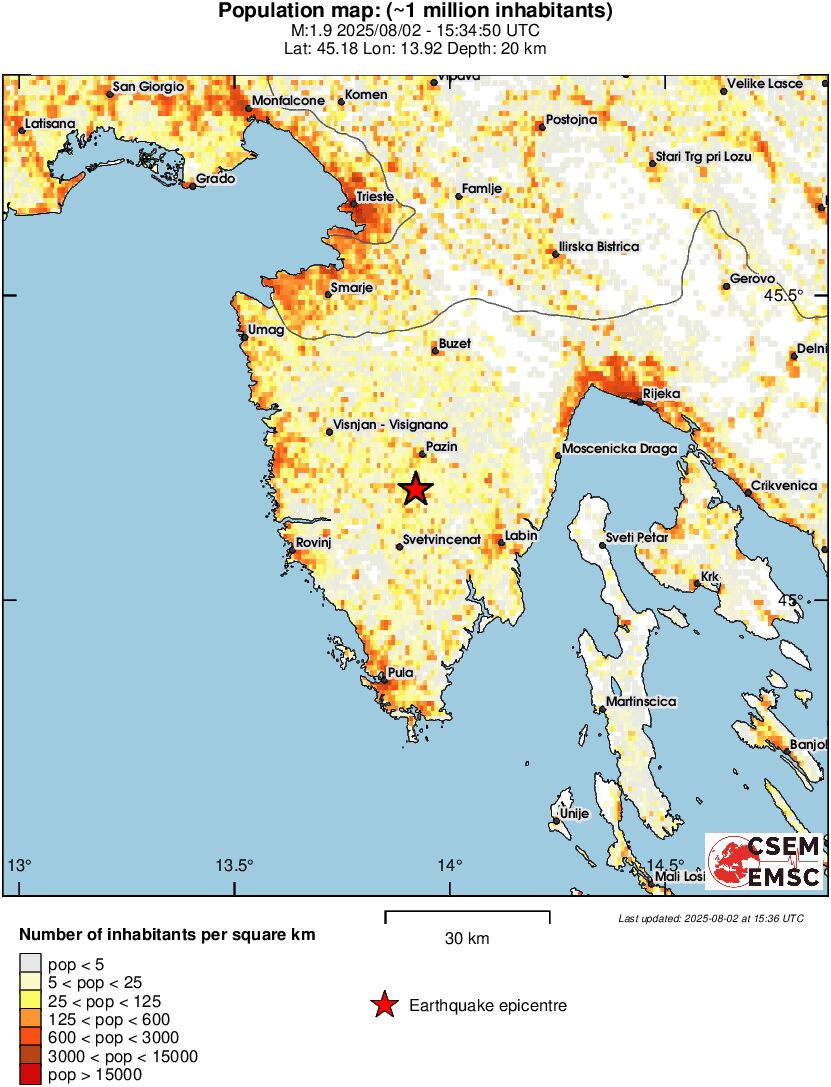 population