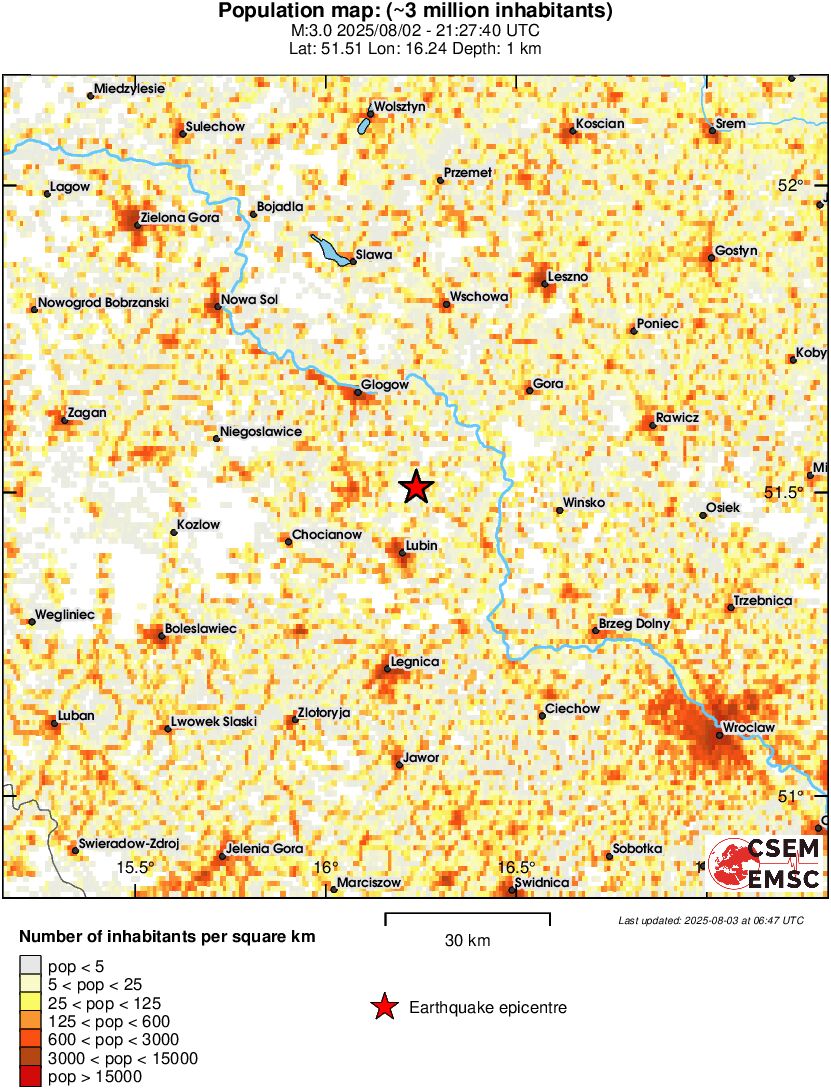 population