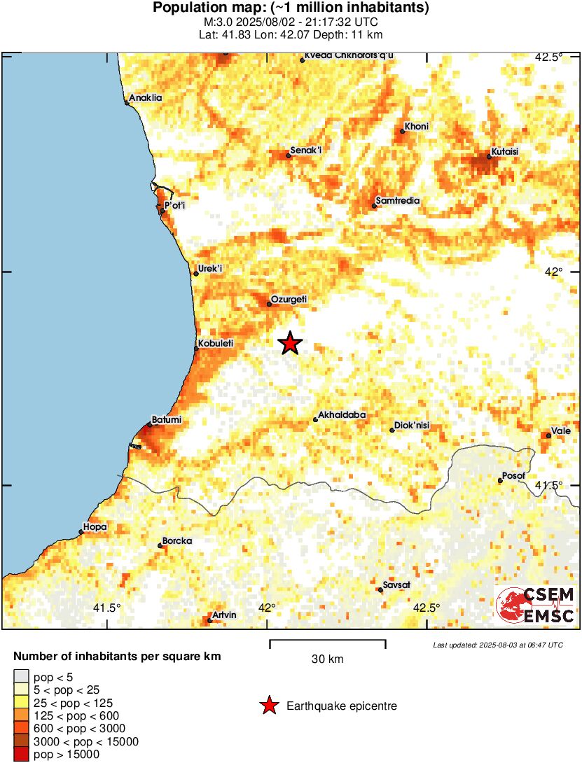 population