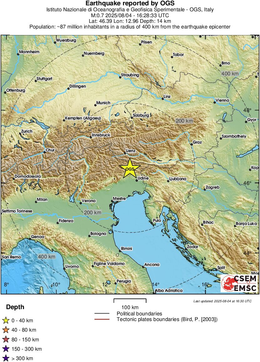 Regional View