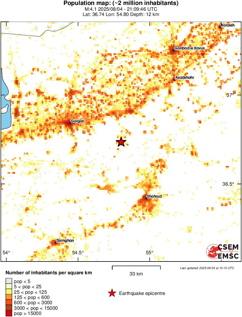 population