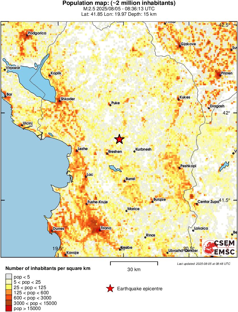 population