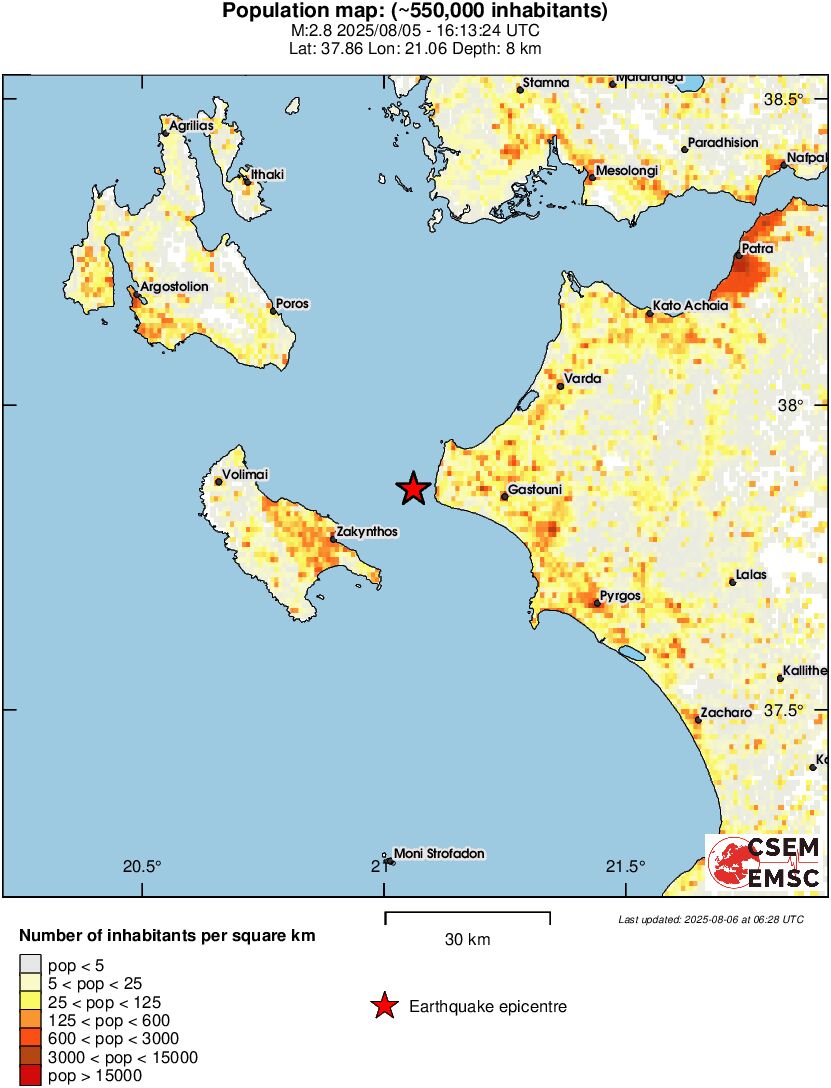 population