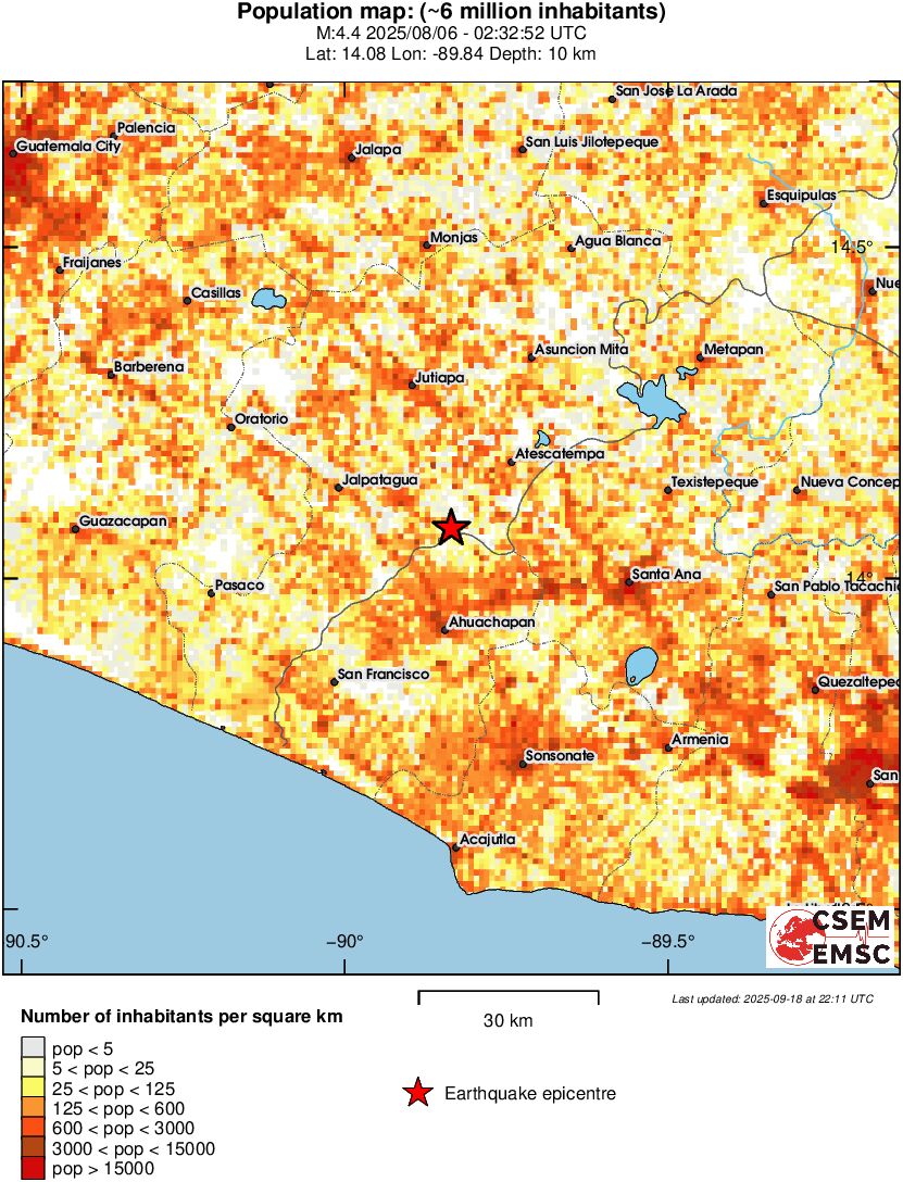population
