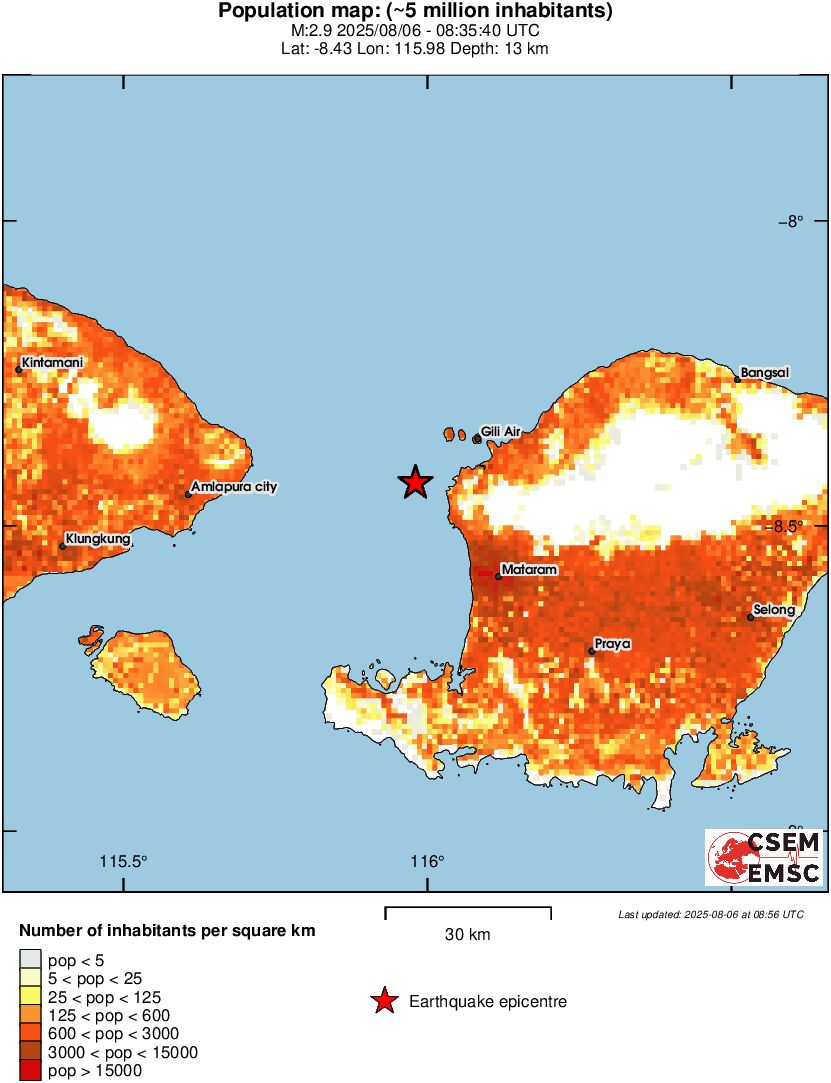 population