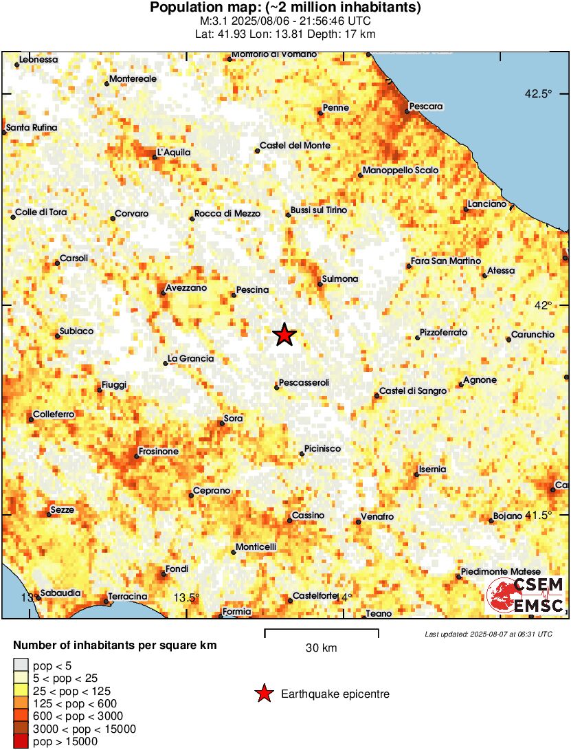 population