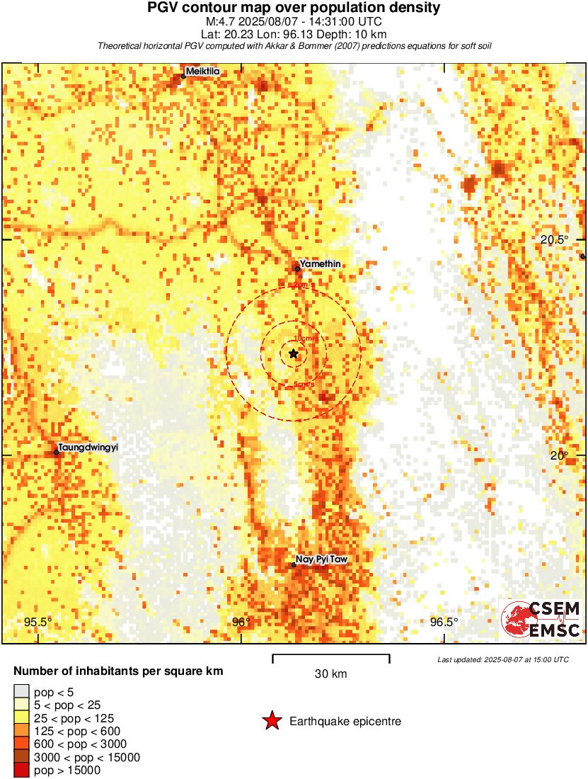 population pgv