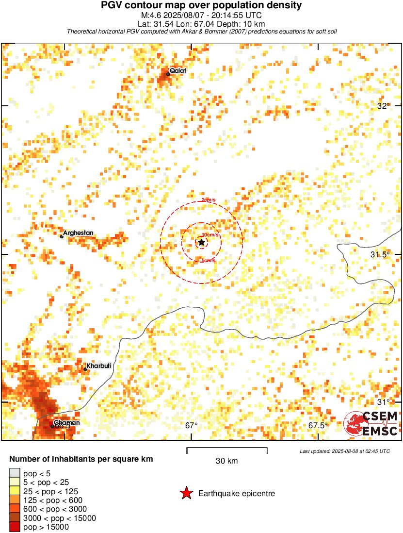 population pgv