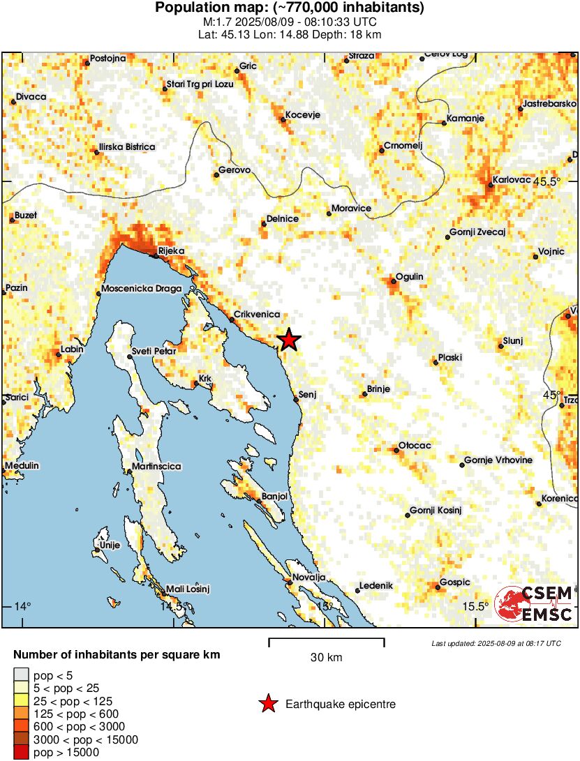 population