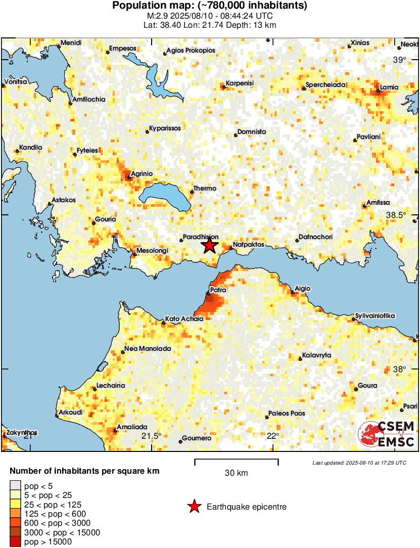 population