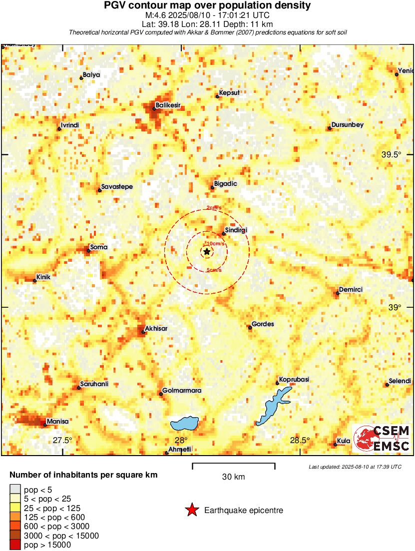 population pgv