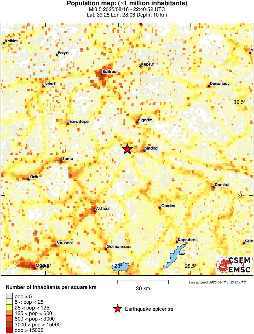population