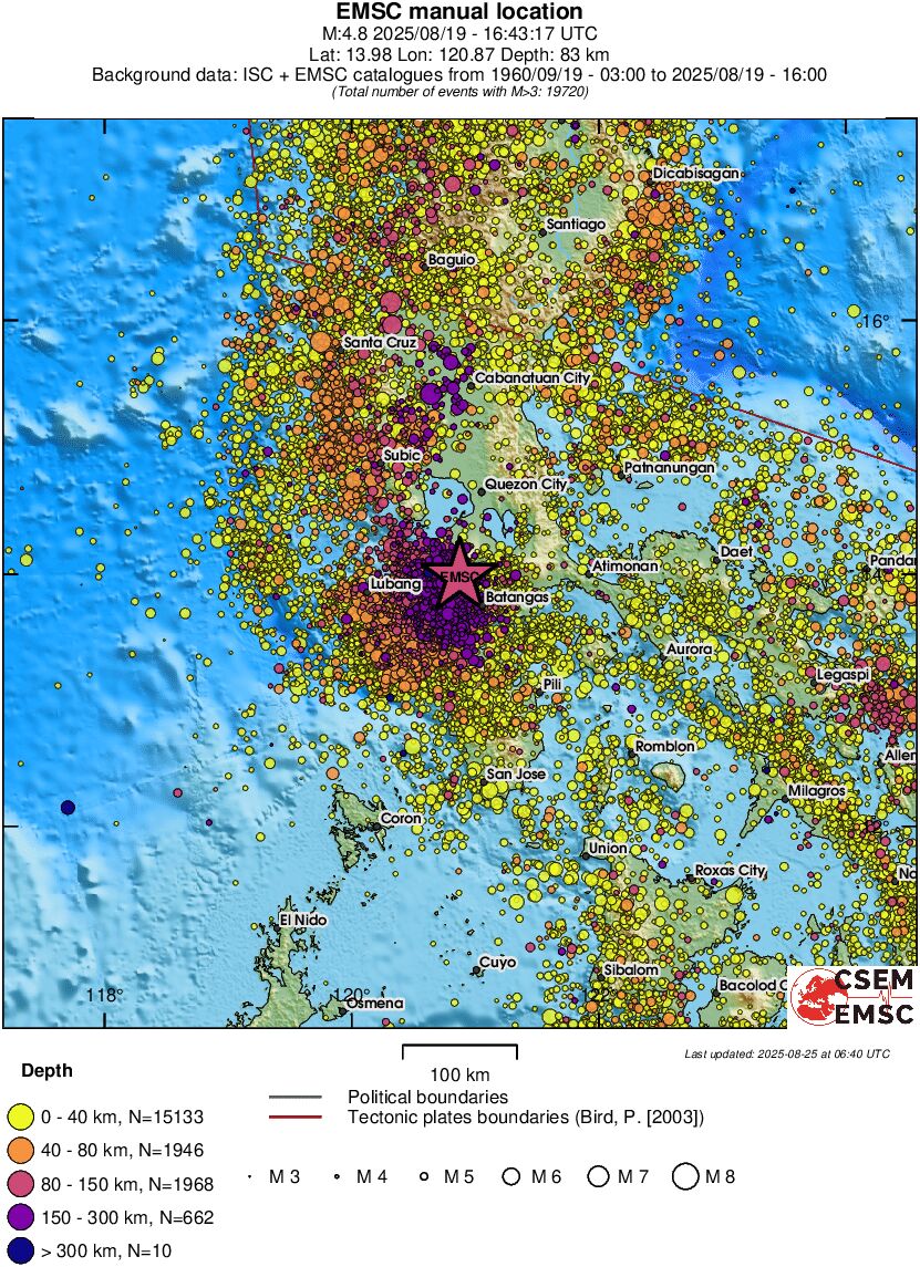 regional historical seismicity