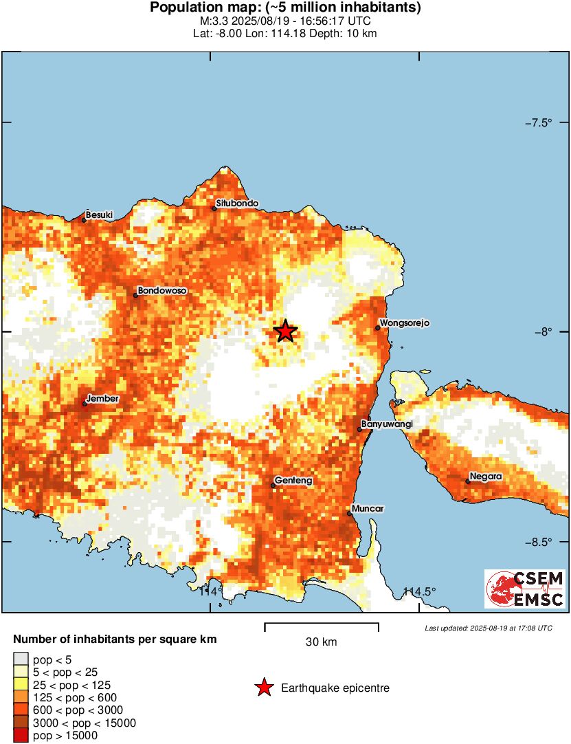 population