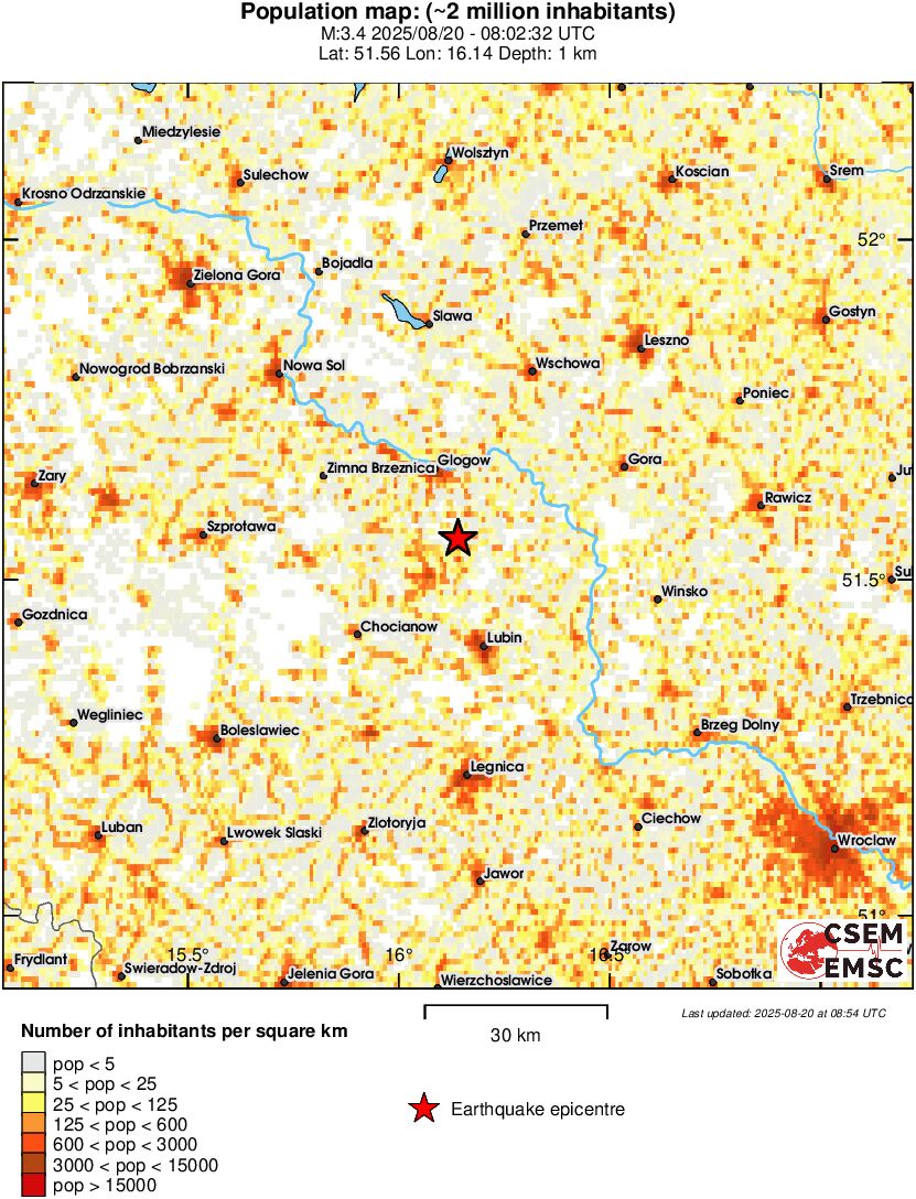 population