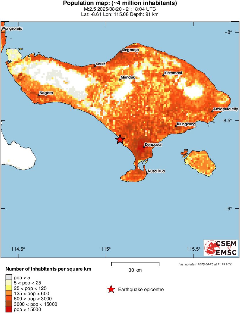 population