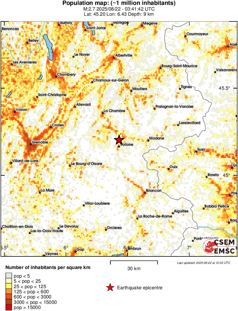population