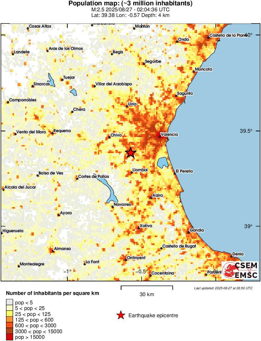 population