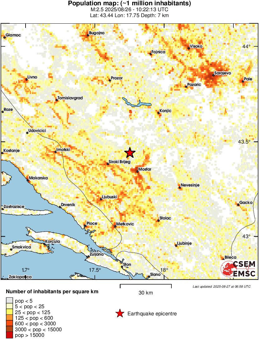 population