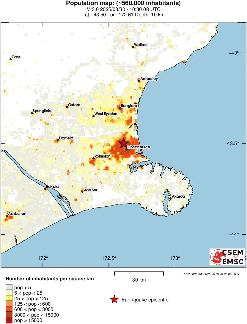 population