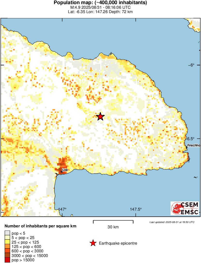 population