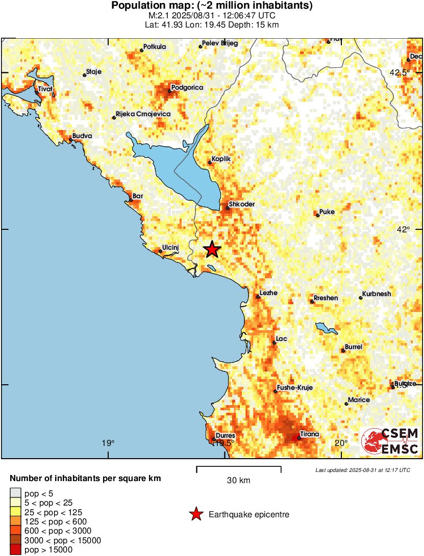population
