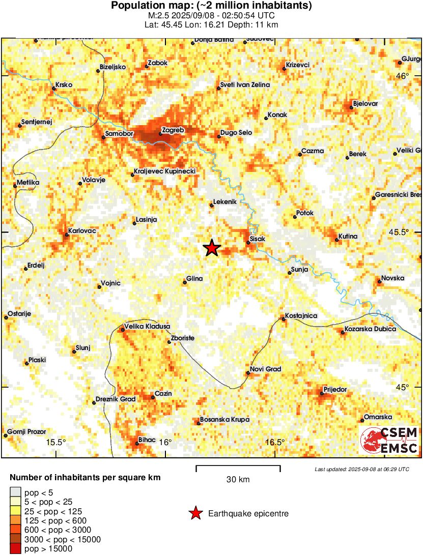 population