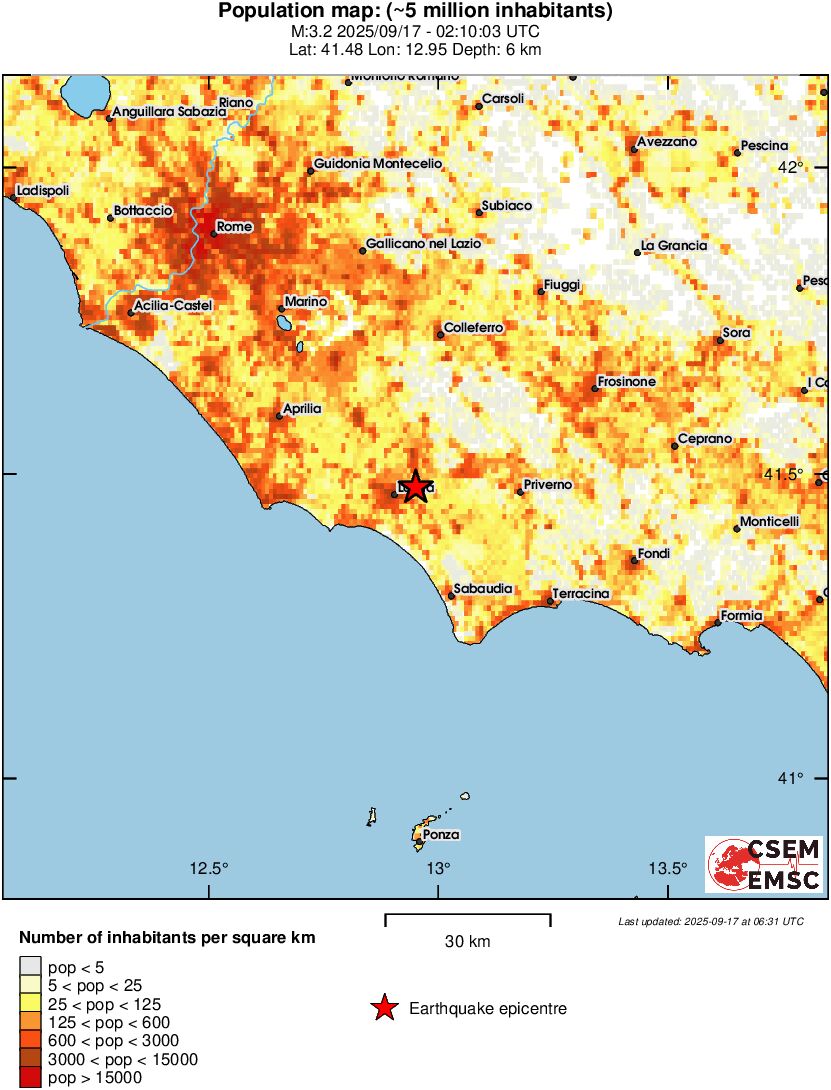 population