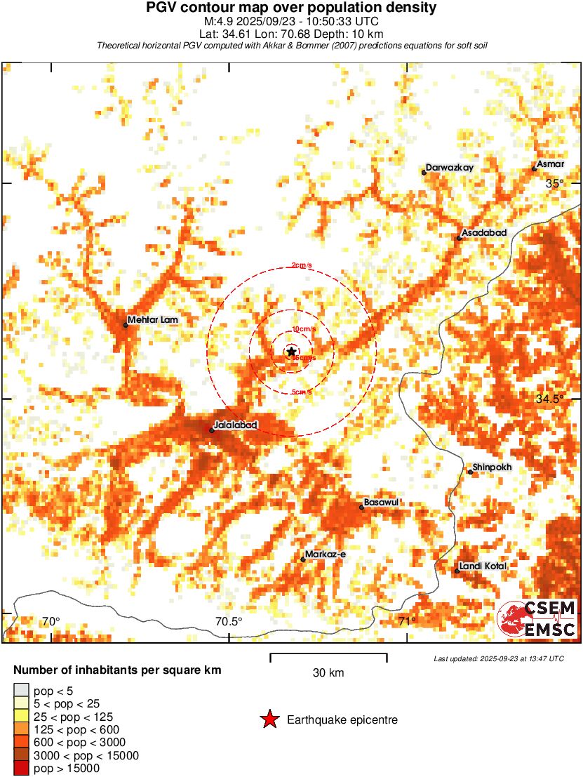 population pgv