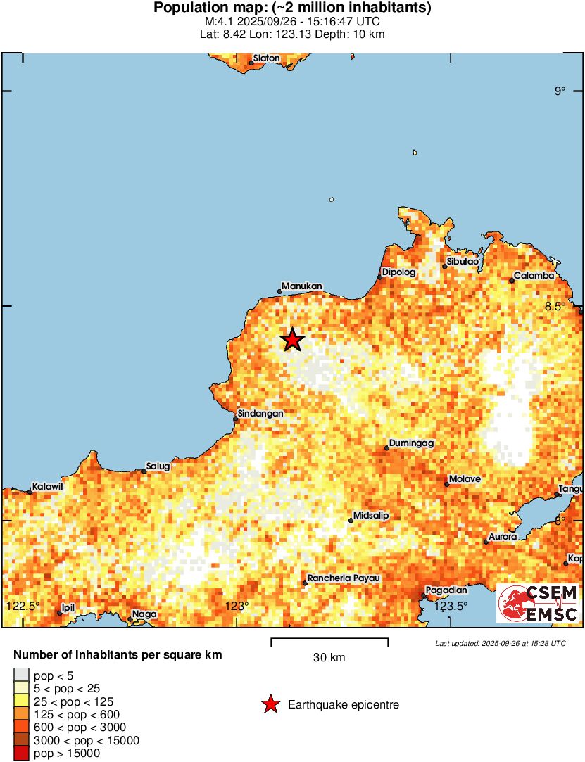 population