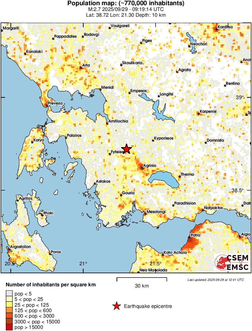 population
