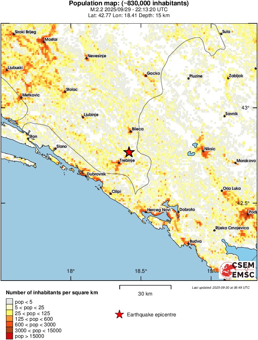 population