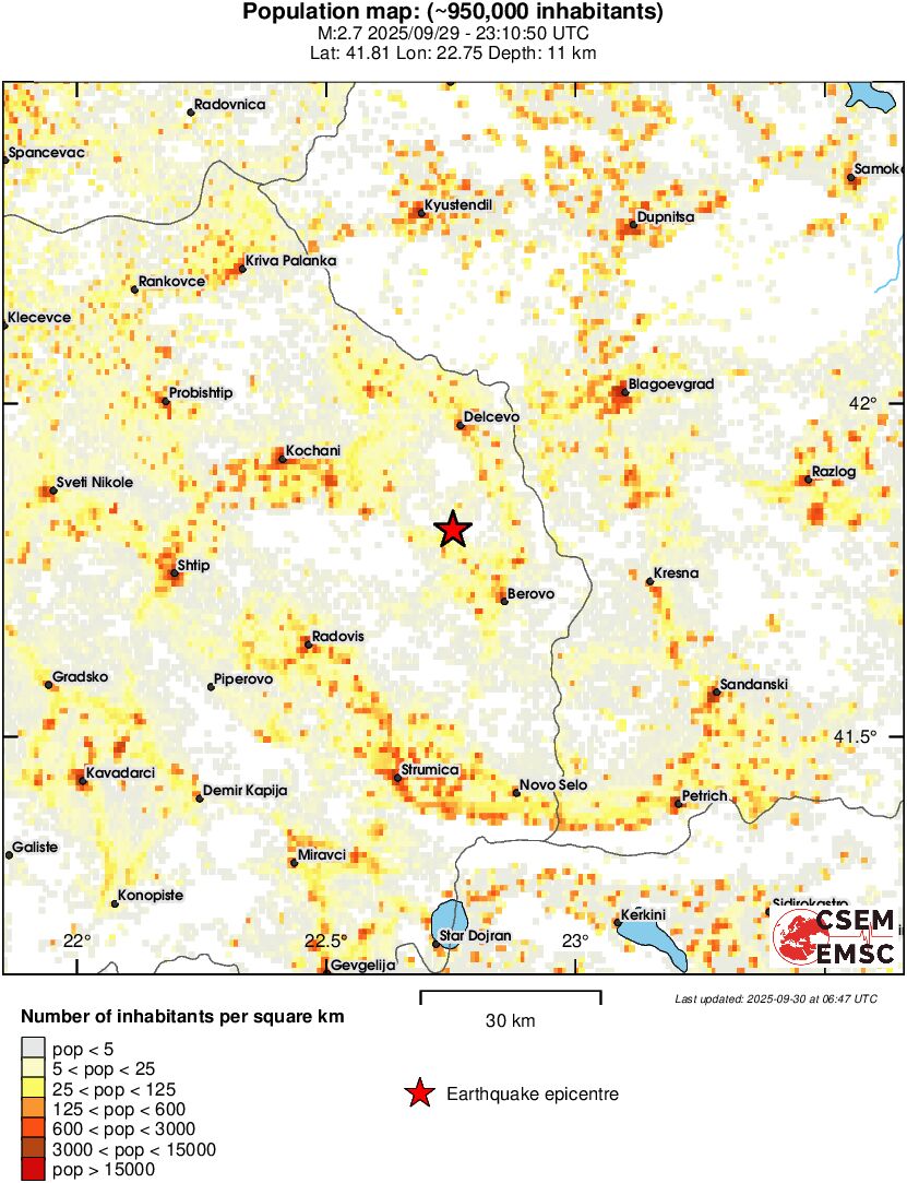 population