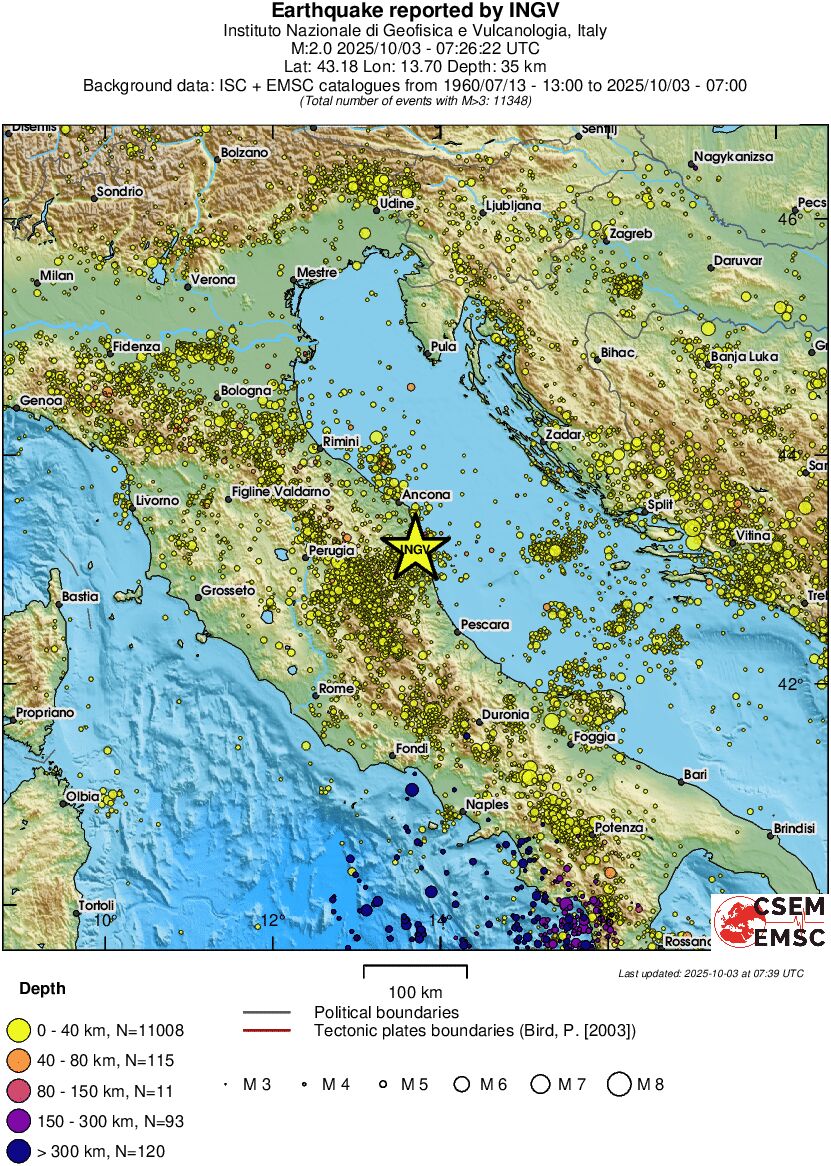 regional historical seismicity