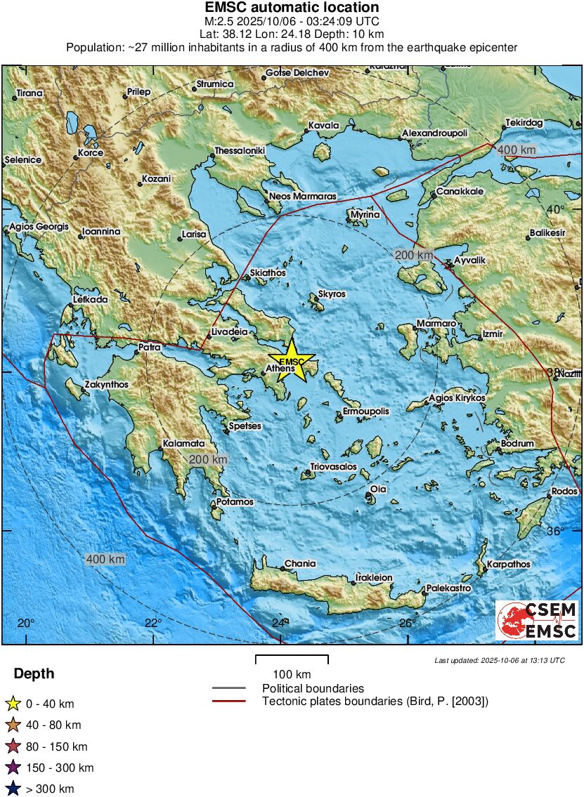 Regional View