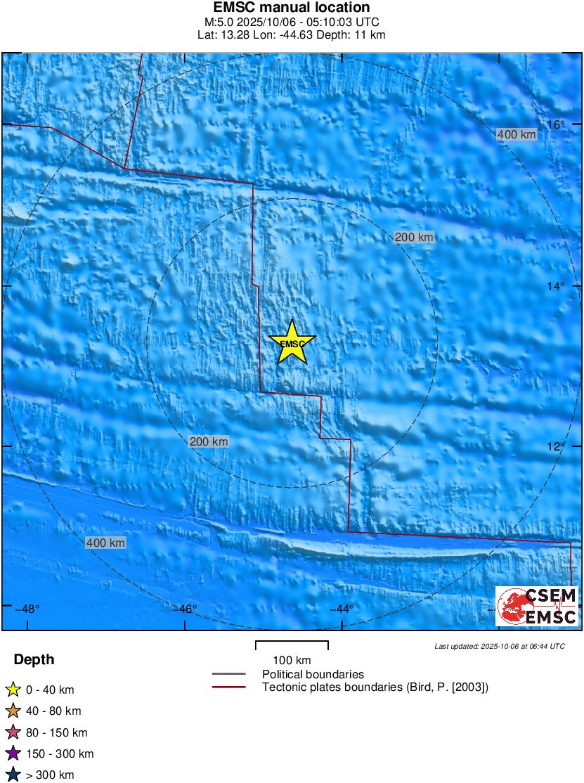 Regional View
