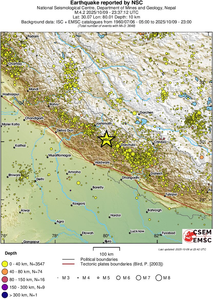regional historical seismicity