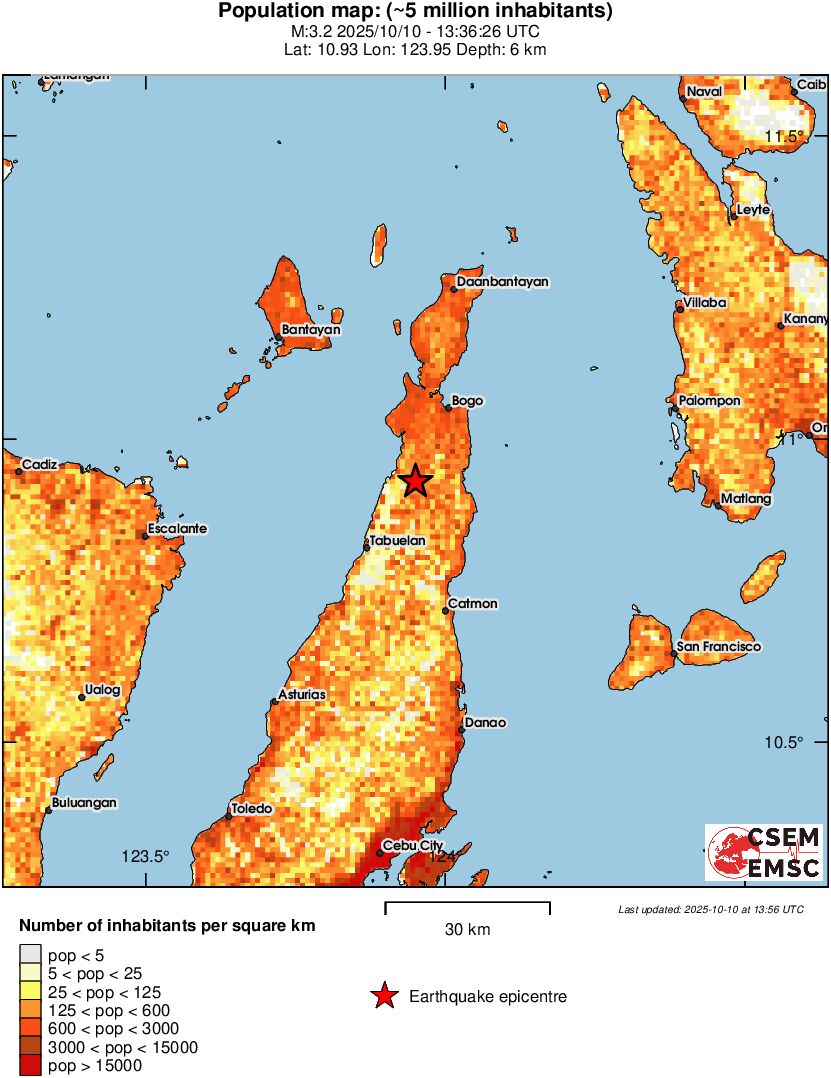 population