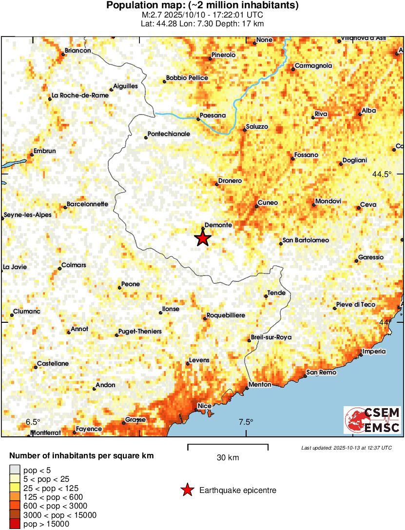 population