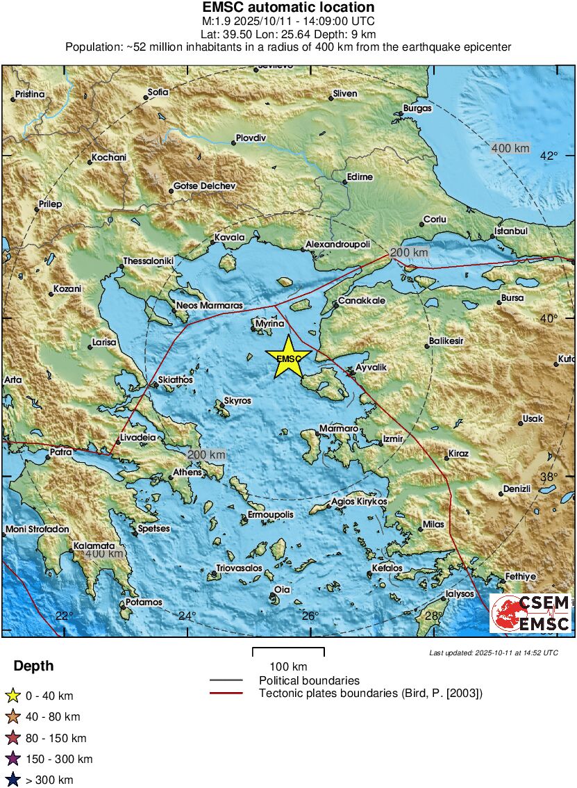 Regional View